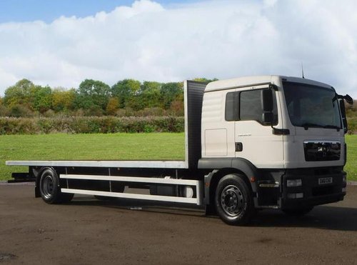 Feature Image : FLATBEDS